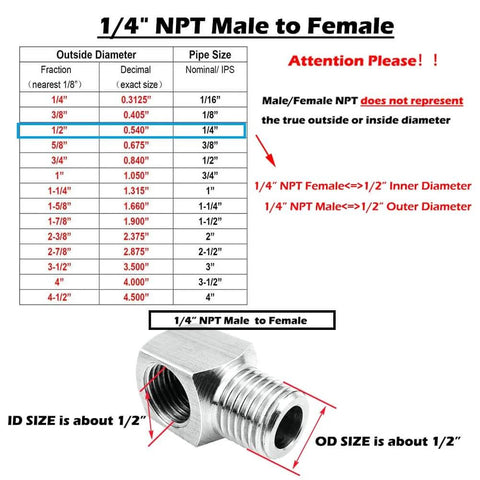 Diagram with dimensions and 1/4" NPT Male to Female fitting, Stainless Steel Cast Pipe Fittings 90 Degree Street Elbow One Quarter Inch NPT Male By One Quarter Inch NPT Female, showing size details
