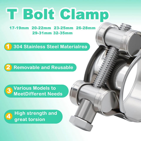 Close-up of Stainless Steel T Bolt Hose Clamp Kit 32 Piece Set showing adjustable screw and clamp highlights on teal background.