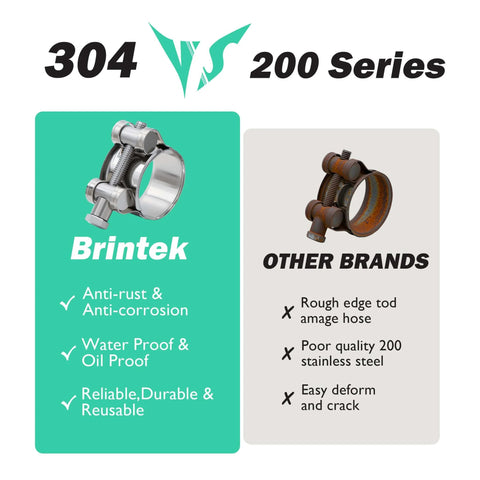 Comparison of Brintek T Bolt Hose Clamp and other brands highlighting quality differences in materials and durability.