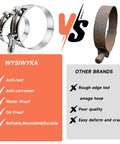 Comparison of 24 Pack T Bolt Hose Clamps Stainless Steel 304 vs rusty clamp, highlighting durability and corrosion resistance.