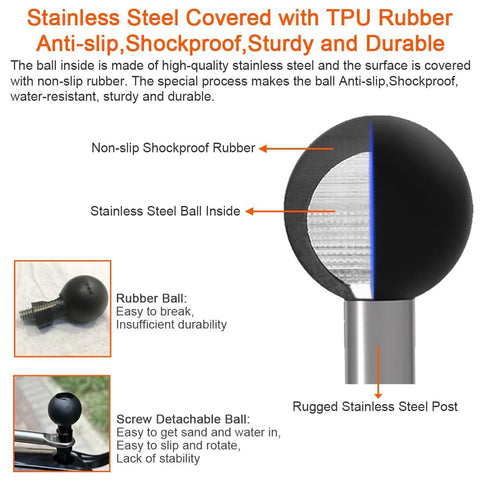 B Size One Inch Ball Adapter With One Quarter Twenty Female Threaded Hole For 1 Inch Ball Socket Arm Systems, stainless steel and TPU construction, shown with interior details and durability features.