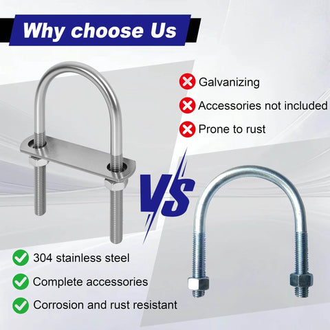 Comparison of stainless steel U bolt kit vs galvanized U bolt with accessories and rust resistance highlighted