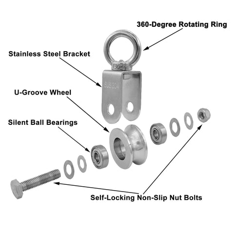 2 Inch U-Type Pulleys for Rope, Stainless Steel M10 Swivel Pulley Block with Bearing, U-Groove Roller and parts diagram