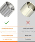 Comparison of stainless steel vs. carbon steel reducer bushings, highlighting corrosion resistance and durability features for industrial use.