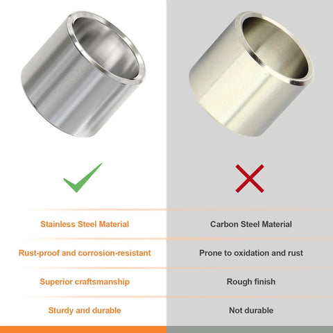 Comparison of stainless steel vs. carbon steel reducer bushings, highlighting corrosion resistance and durability features for industrial use.