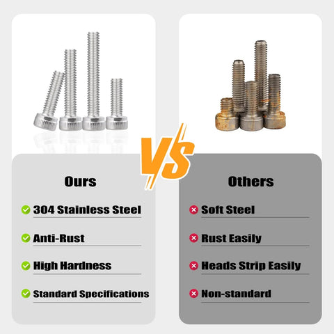 Comparison of 600Pcs M3 Screw Assortment Kit 8 Sizes 6mm to 30mm For 3D Printer DIY Stainless Steel vs standard steel screws.