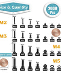 Metric Screw Assortment, 2000PCS Metric Bolt Assortment Kit M2 M3 M4 M5 sizes with penny for scale, includes machine screws and washers.
