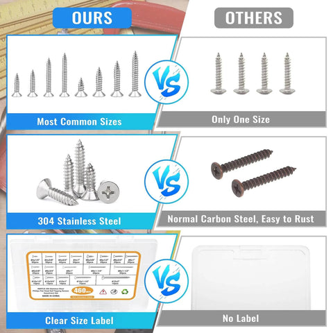 Comparison of 460 Pcs Stainless Steel Wood Screws Assortment Kit with 18 Sizes #4 #6 #8 #10 #12 Flat Head Self Tapping with Others.