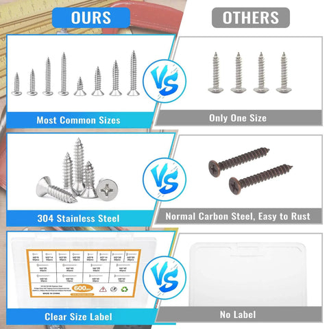 Comparison of 600 Pcs M3 M4 M5 M6 Stainless Steel Wood Screws Assortment Kit with 16 Sizes Featuring Round and Flat Head versus others.