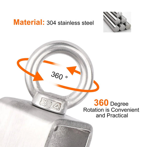 Close-up of 304 stainless steel Swivel Pulley Block With Bearing Inside showing 360 degree rotation feature