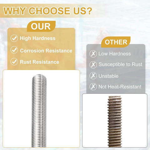 Comparison of two pack M10 x 1.25 stainless threaded rods, 300 mm long, 304 stainless steel, highlighting benefits