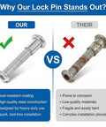 Comparison of two lock pins, one with rust-resistant coating and smooth surface, the other corroded with a rough surface.