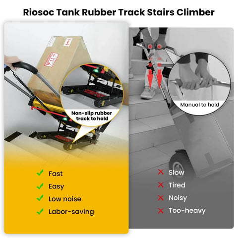 Electric Stair Climbing Dolly Heavy Duty Powered Stair Climber Cart With Six Wheels 120W Motor in use with non-slip track.