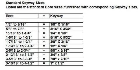 Chart of standard bore and keyway sizes for industrial use, including various bore diameters and corresponding keyway dimensions.