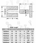 Clear Acrylic Standoffs Set For Wall Mount Displays Glass Like Transparent Spacers Waterproof And Anti Corrosion 4 Piece Pack 19x25mm diagram