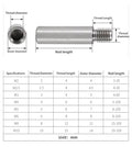 Male To Female Round Standoff Studs, 304 Stainless Steel PCB Spacers M2.5 To M6 with size chart and dimensions