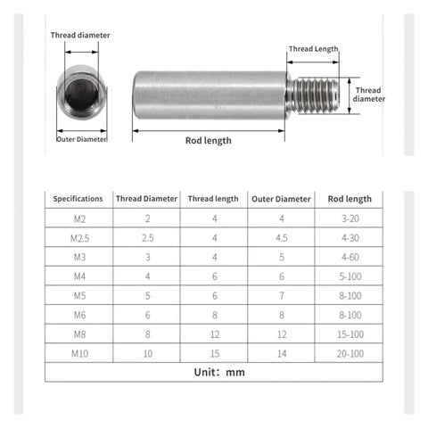Male To Female Round Standoff Studs, 304 Stainless Steel PCB Spacers M2.5 To M6 with size chart and dimensions