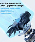 Close-up of the Ultra Quiet 10 Speed Smart Register Booster Fan's motor and stator blades for 6x12 duct opening by VELLEE.