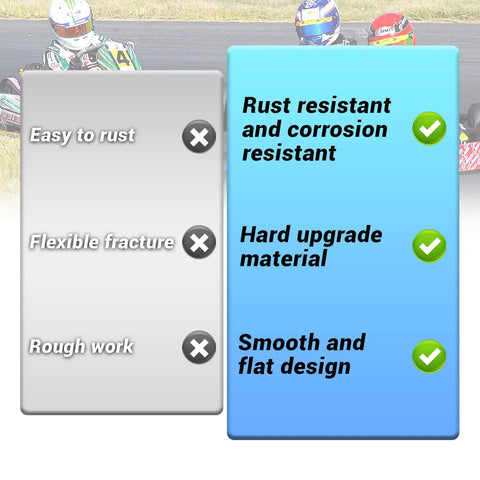 Comparison chart showing rust resistance and durability features for Beefed Up Heavy Duty 1 Inch Diameter 40 Inch Steel Axle Rod.