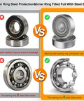 Comparison of bearings with outer ring steel protection showing plastic vs steel sealing, 6 vs 8 steel balls, for durability analysis.