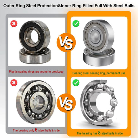 Comparison of bearings with outer ring steel protection showing plastic vs steel sealing, 6 vs 8 steel balls, for durability analysis.