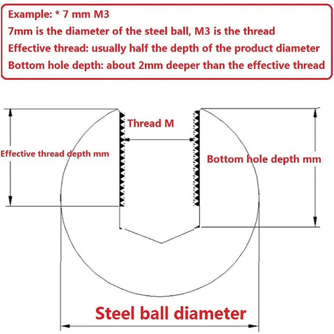 Diagram of a 304 Stainless Steel Threaded Steel Ball with thread depth and bottom hole measurements labeled.