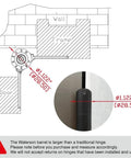 Diagram and close-up of self-closing 4-inch door hinges with built-in closer, 3-pack, showcasing measurements and installation.