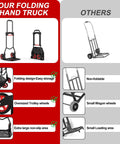 Comparison of Heavy-Duty Steel Folding Hand Truck with Telescoping Handle and non-foldable dolly, showcasing features.
