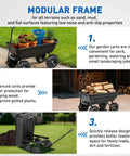 Steel Garden Cart 600 Lb Dump Wagon with All Terrain Inflatable Wheels showcasing modular frame, in use for hauling materials.