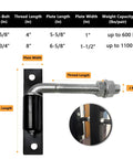 2 Pack Steel J Bolt Hinges With Plate Heavy Duty Welded Hinges dimensions and close-up of hinge detail