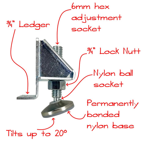 Side view of Beefy Heavy Duty Leveling Feet showing 6mm adjustment socket, 3/4" ledger, and lock nut. Key features for workbenches and machinery.