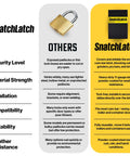 Comparison chart highlighting benefits of SnatchLatch for cam bar latches and drawbacks of other padlocks for container security.