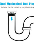 Diagram showing Sturdy Steel Mechanical Test Plug For Sewer Cleanouts With Galvanized Screw And Wing Nut 4 Inch Cap installed in pipe.