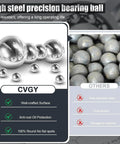 High steel precision bearing ball options with CVGY and others comparison highlighting well-crafted surface and anti-rust protection.