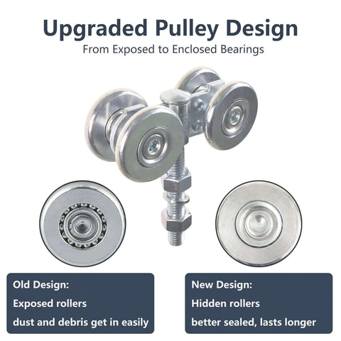 Two Pack Track Roller Wheels Set For Beam Trolley System With Box Rail Strut Channel For Heavy Barn Or Shed Sliding Doors Includes Two Trolleys With Four Steel Ball Bearing Rollers Solid Steel Construction 440 Pound Load Rating Removable Bolt shown with upgraded sealed bearings.