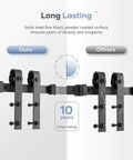 Comparison of black steel 6.7 FT Sliding Barn Door Hardware Kit and Handle Door Hardware Kit with competitors, 10-year longevity focus.