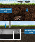 Stainless Steel Soil Probe Rod 32 To 48 Inch Adjustable Ground Rod Tool With T Handle and Sharp Tip in Use for Locating Septic Tanks and Gopher Runs