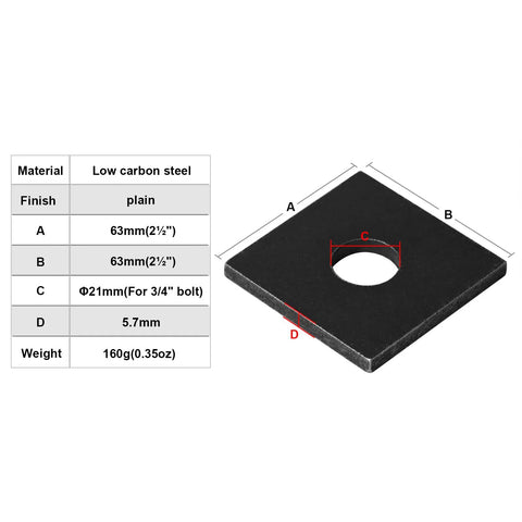 Square washer plates, 2.5 x 2.5 inches (63.5 x 63.5 mm) and 5.7 mm thick steel, shown with dimensions and hole for 3/4 inch bolt.