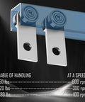 2 Wheel Trolley Assembly Rollers for 1-5/8 Inch & Taller Strut Channel, dual bearing steel trolley capacity and speed chart