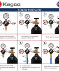 Step-by-step guide for installing a Commercial Grade Nitrogen Gas Regulator with Double Gauges for kegerators.