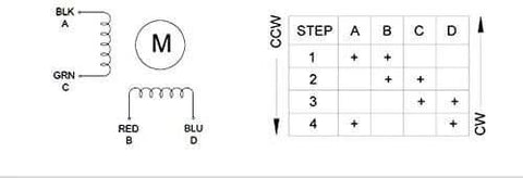 Wiring diagram for 5:1 Planetary Gearbox Nema 17 Stepper Motor 1.68A used in CNC Robotics and 3D Printers