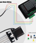 Stepper motor wiring for linear motion stage actuator, CNC linear motion rail guide with Nema23 stepper motor, slide rail 1605 ball screw double optical axis linear, effective stroke:100mm.