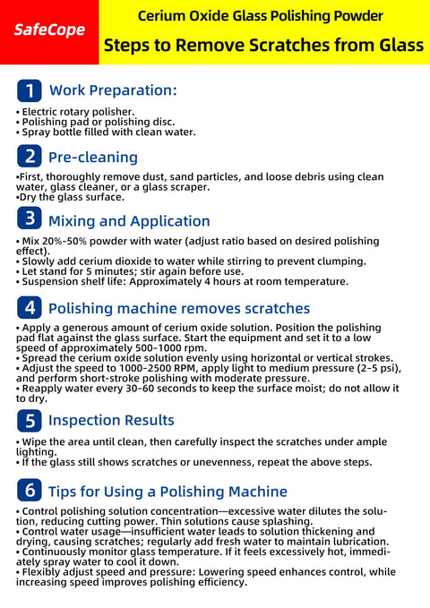 Instructions for using high-purity cerium oxide glass polishing powder to remove scratches and restore clarity on glass surfaces.