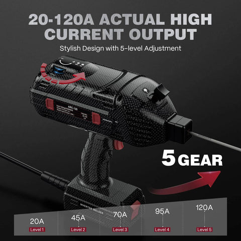 Portable 110V Stick Welder with 120A Output showing 5-level current adjustment and gear settings for flexibility in welding tasks.
