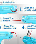Instructional image showing steps to use Stitch Gun For Clothes Quick Fix Tool Not A Sewing Machine Handheld Tag Gun For Easy Clothing Repairs With 5mm Needle For Nearly Invisible Stitches Includes 6 Replacement Needles And 2000 Fasteners Blue.