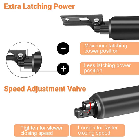 Diagram showing Storm Door Closer, Heavy Duty Screen Door Closers with Protector Chains Spring, showcasing latching power and speed adjustment.