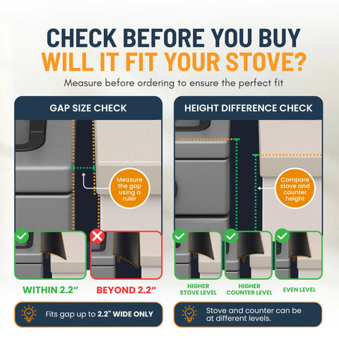 Measurement guide for silicone stove gap covers, 21 inch length, 2-pack, seal the gap between stove and counter.