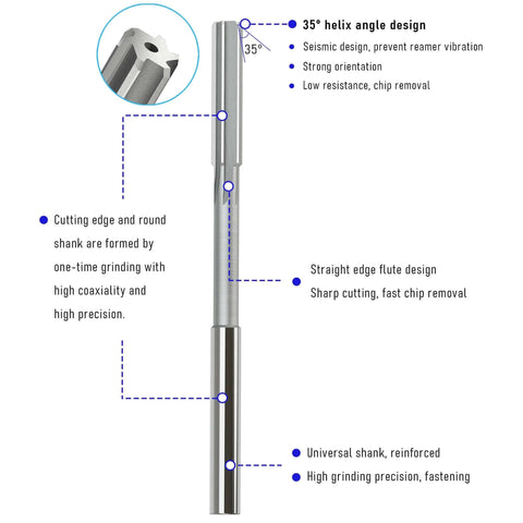 8mm Chucking Reamer H7 HSS M35 Cobalt Lathe Tool With 6 Straight Flutes And Round Shank Pro Grade Milling Cutter diagram