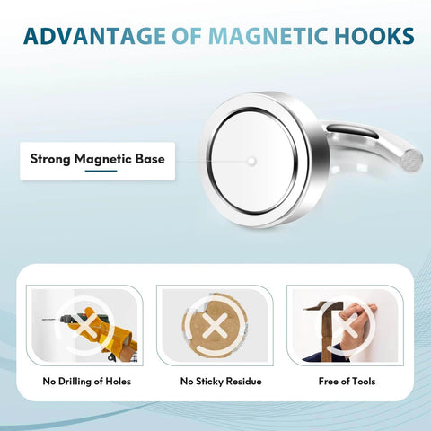 Advantages of magnetic hooks with strong base, illustrating benefits of no drilling, no sticky residue, and tool-free installation.