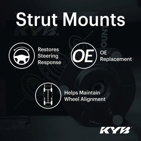 Diagram of Premium Strut Mount Replacement For Smooth Ride And Quiet Steering OE Quality Suspension Mounting Component 1 Pack